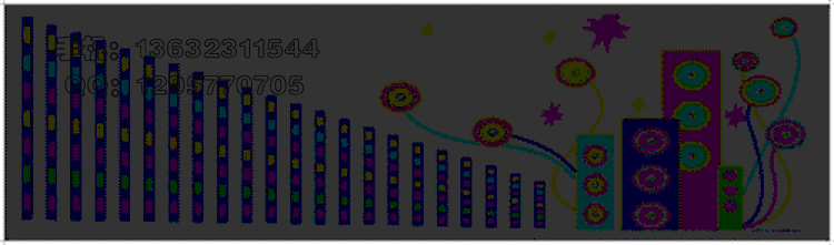 Den Led Kinh Sau O To (9)